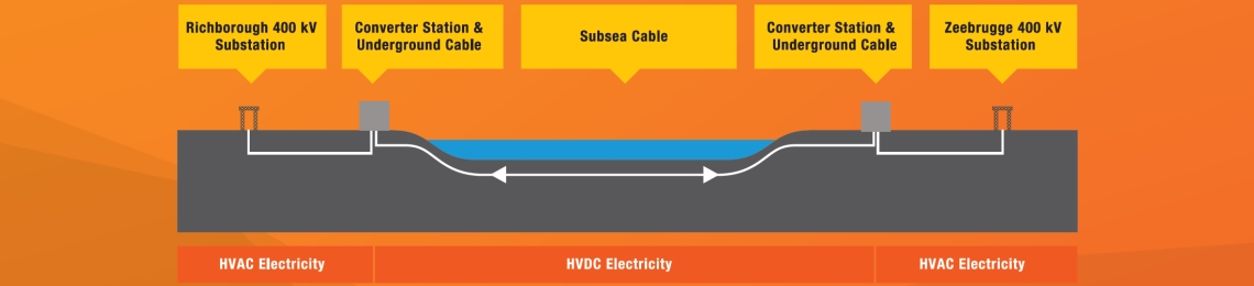 nemo-link-interconnector-report (1)