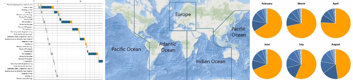 weather-downtime-visuals (1)