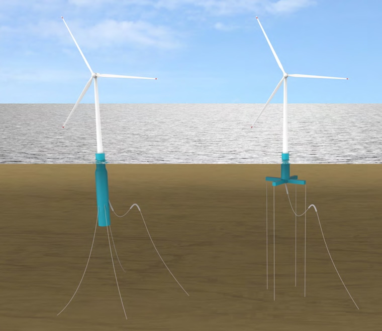 Floating wind foundation types