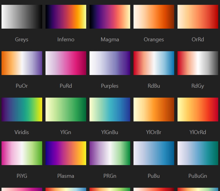 QGIS colour palettes