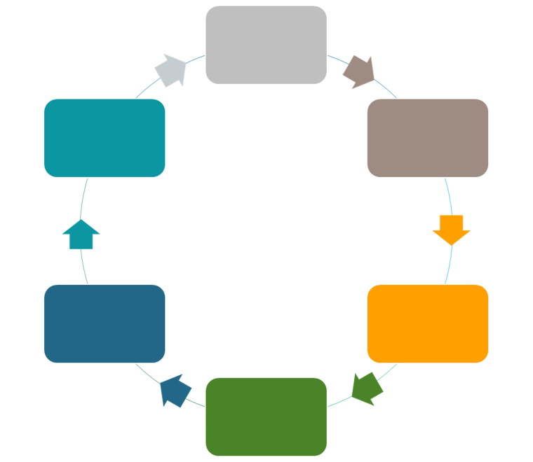 Taking a whole life approach to metocean data
